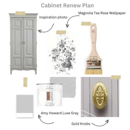 Cabinet Refresh with French Flair